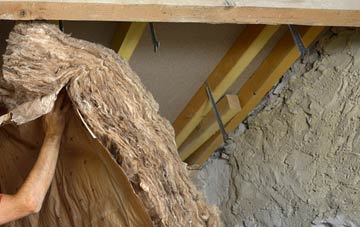 Brechin pitched roof insulation costs